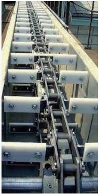Drag chain